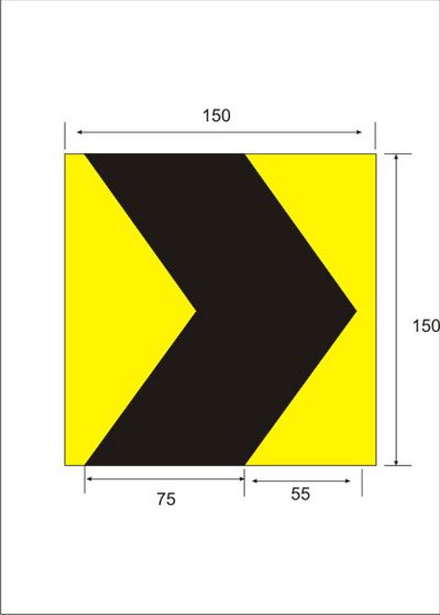IRC highway Sign boards